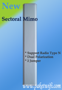 Mimo Sector Antenna 5,8 GHz